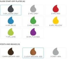 ABC Sandkassen Linnea