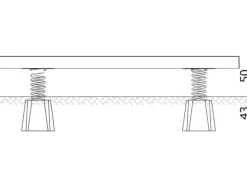 Balansebom på fjær