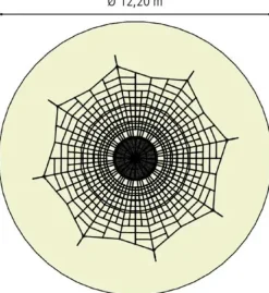 Chavi klatrepyramide