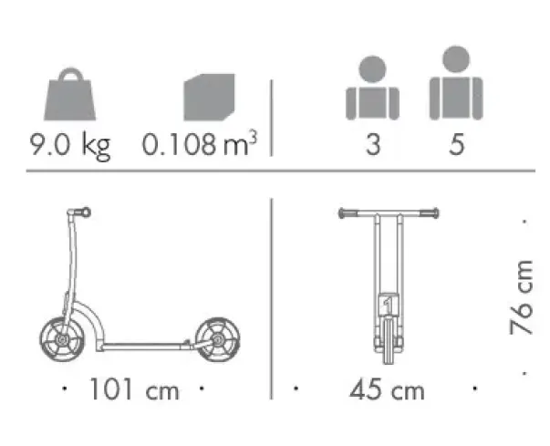 Circleline sparkesykkel liten