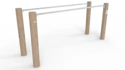 Core Parallelle barer