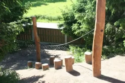 Core robinia oppgang