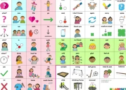 Finno Kommunikasjons-sted med tavle