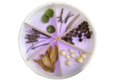 Inndeling til sensorisk utforskingsbord