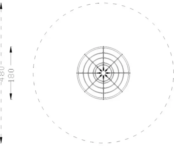 Klatrenett roterende karusell
