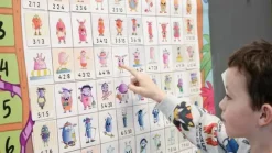 Multiplikasjon magnetplakat