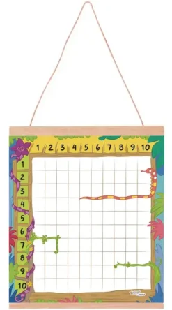 Multiplikasjon magnetplakat