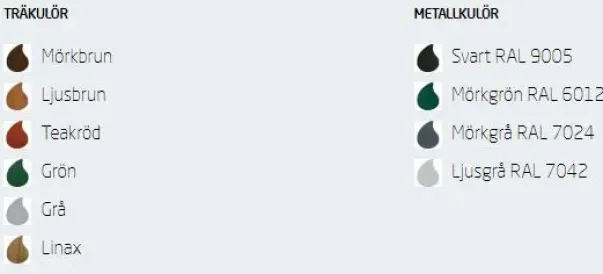 Nonstop Resting stol med armlene