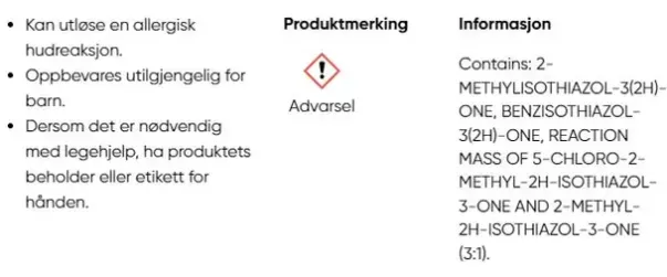 Porselensmaling startsett
