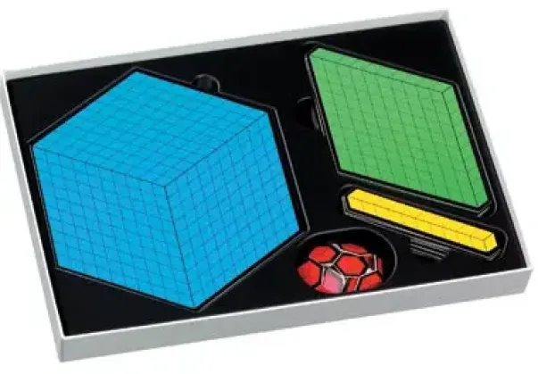 Tallposisjon for tavle