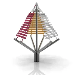 Tutti forankring i jord